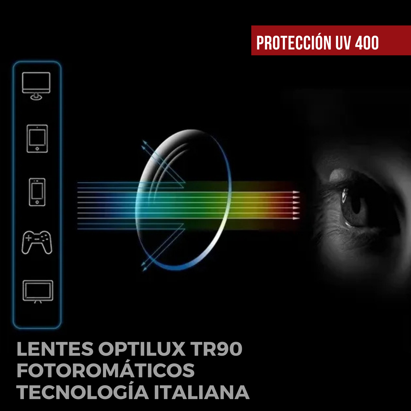 tocromáticas ORIGINALES – Ligeras, Resistentes y Con Protección UV